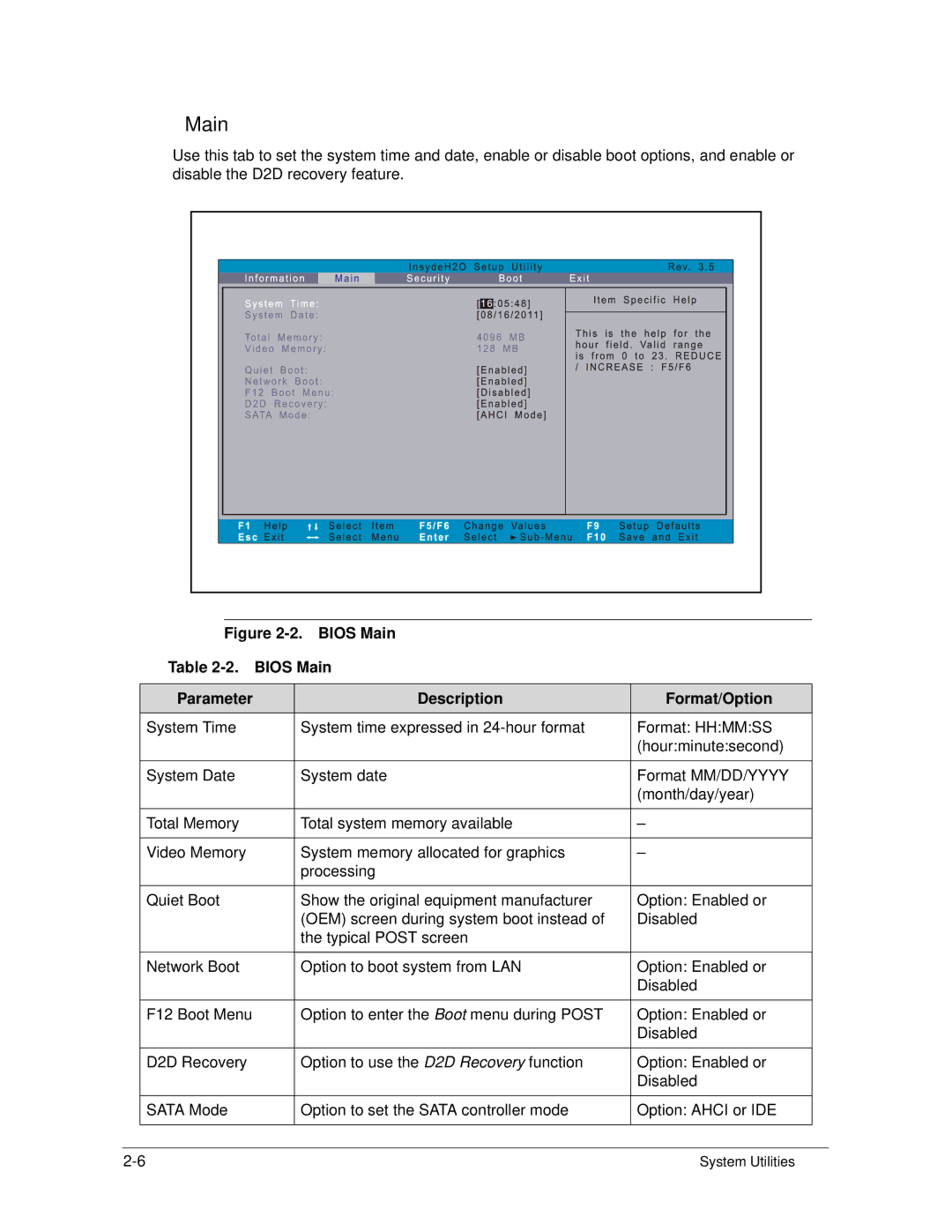 Acer S3 MS2346 manual Bios Main Parameter Description Format/Option 