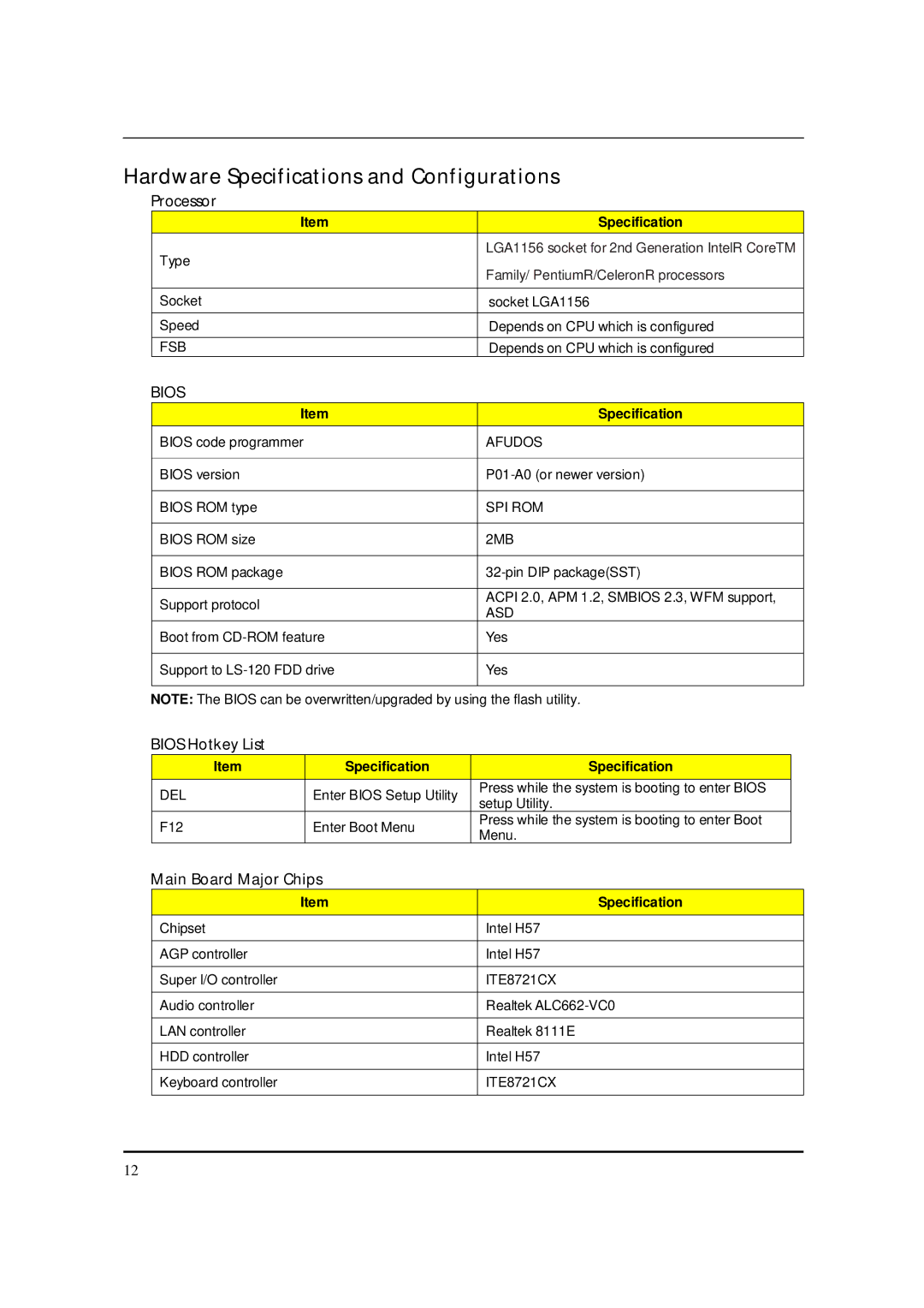 Acer S3811 manual Hardware Specifications and Configurations, Bios Hotkey List, Main Board Major Chips 