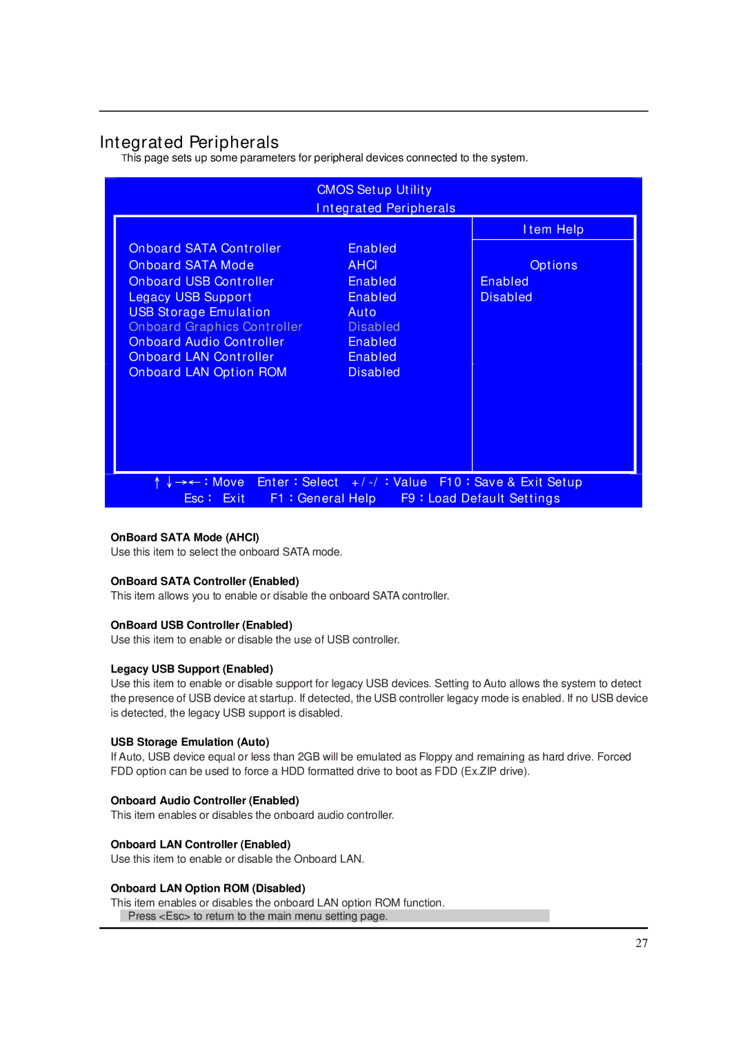 Acer S3811 manual Integrated Peripherals 