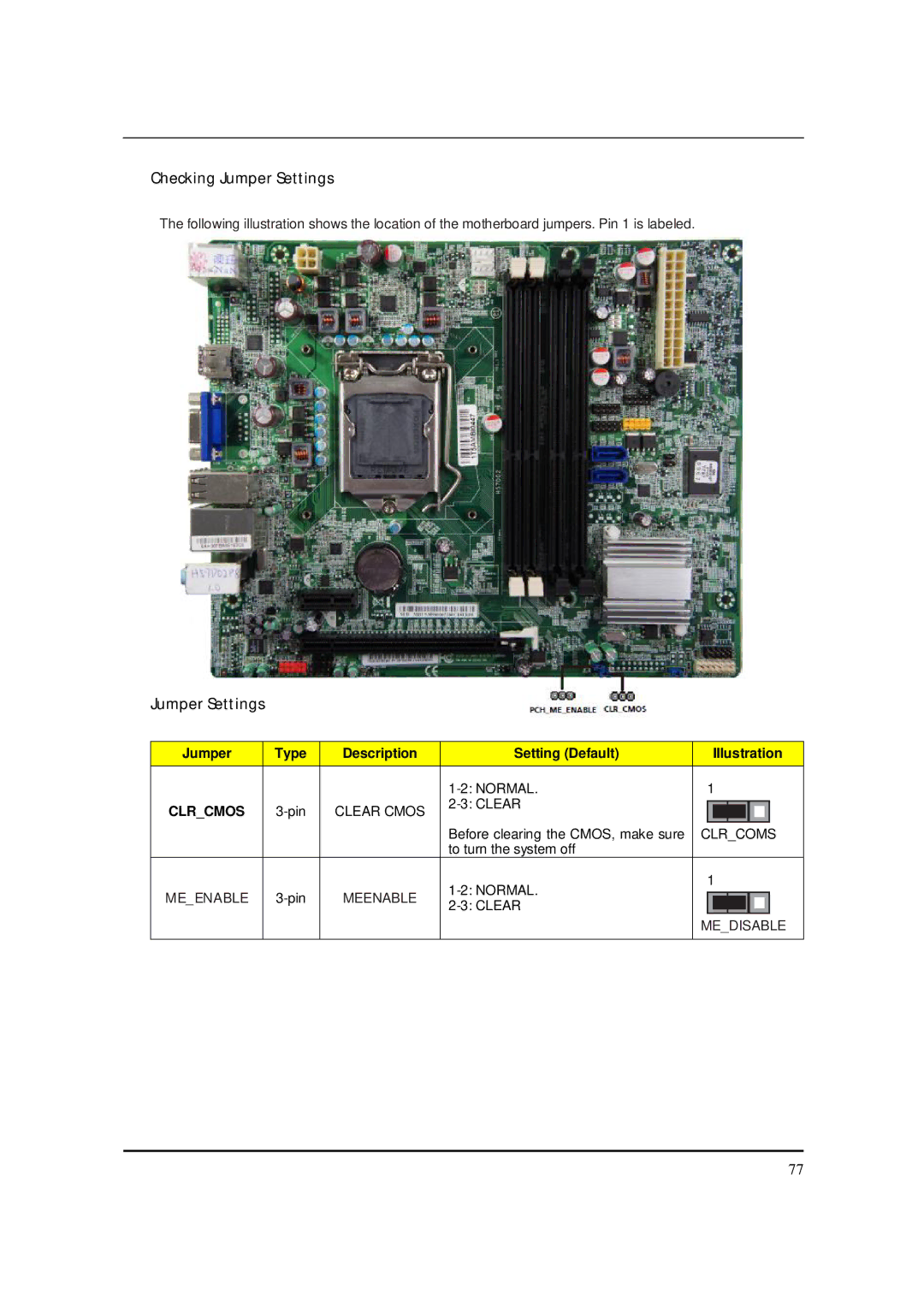 Acer S3811 manual Checking Jumper Settings, Jumper Type Description Setting Default IIIustration 