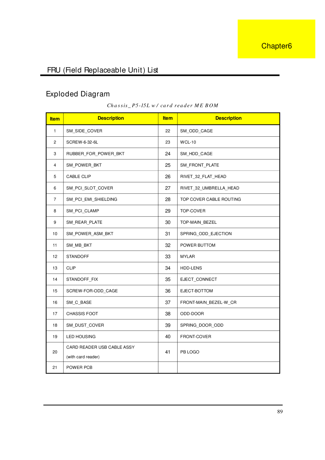 Acer S3811 manual FRU Field Replaceable Unit List Exploded Diagram, ChassisP5-15L w/ card reader ME BOM 