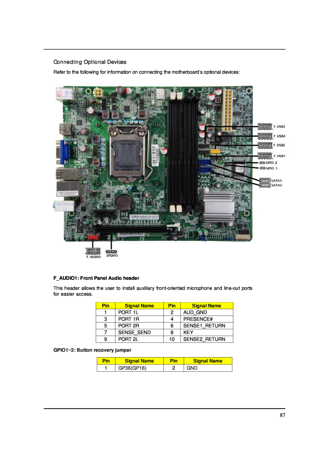 Acer S3811 Connecting Optional Devices, FAUDIO1 Front Panel Audio header, Signal Name, GPIO1~2 Button recovery jumper 