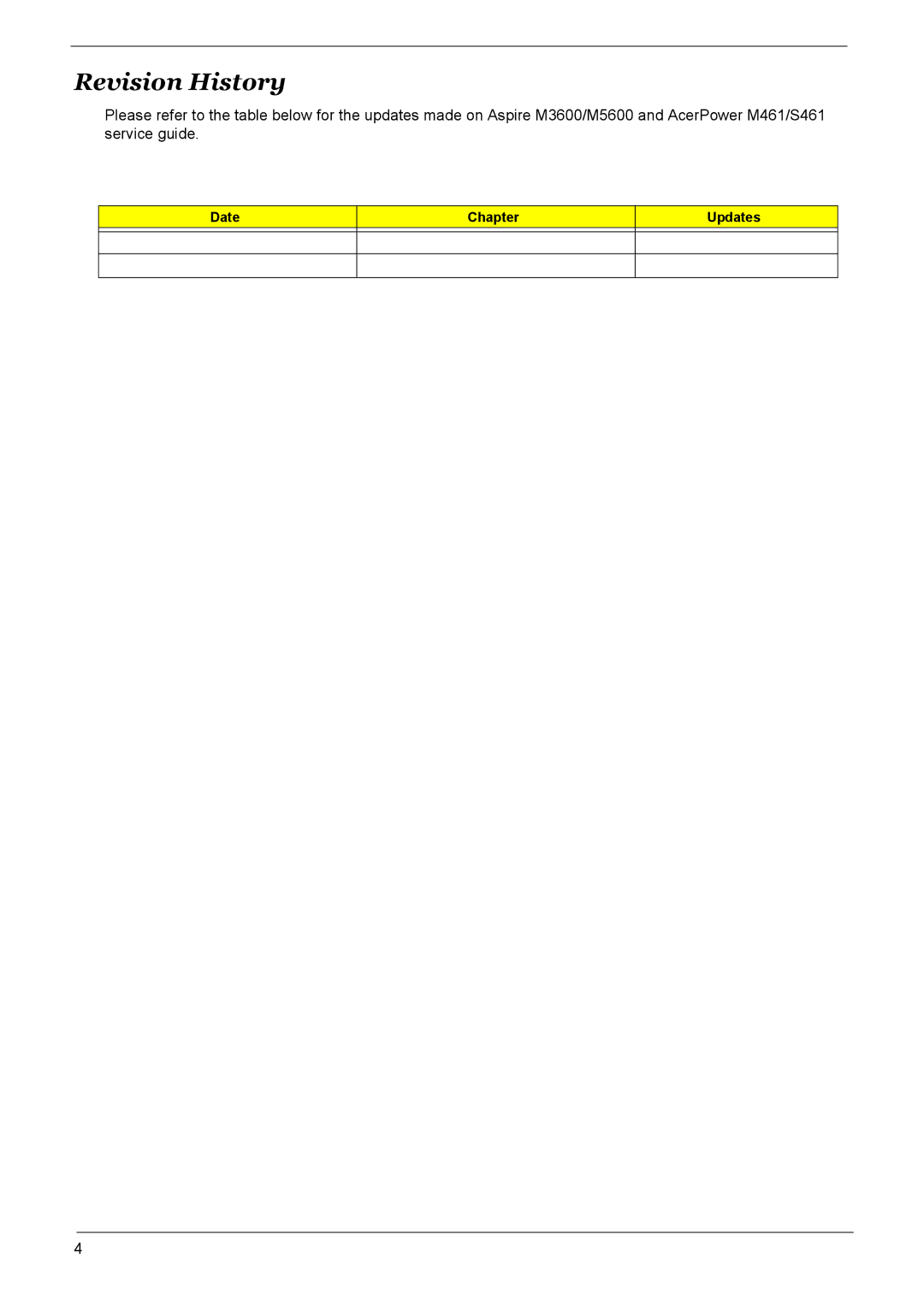 Acer M3600, S461, M461, M5600 manual Revision History 