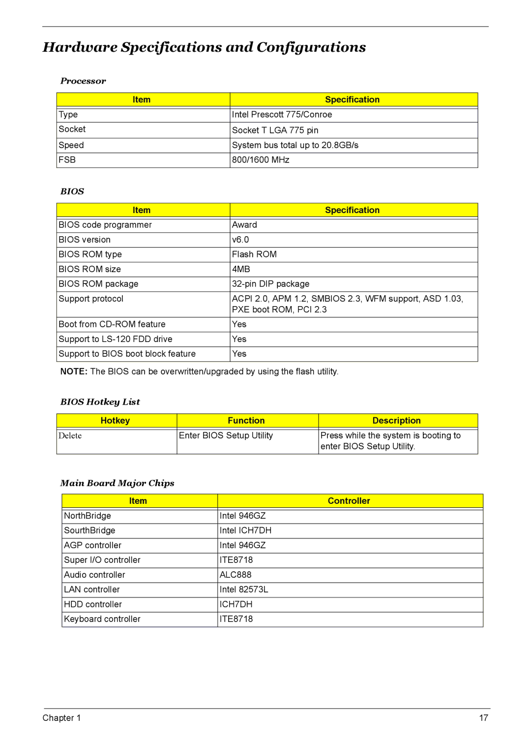 Acer M461, S461, M3600, M5600 manual Hardware Specifications and Configurations, Processor 