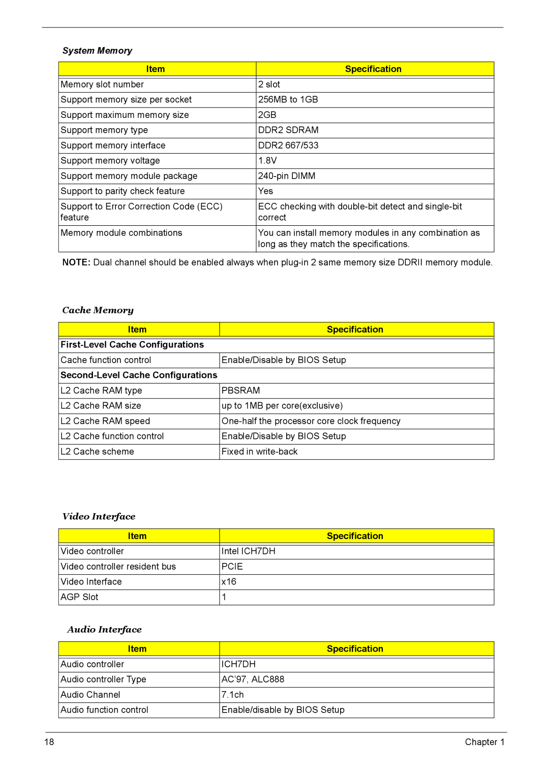 Acer M3600, S461, M461, M5600 manual Cache Memory 