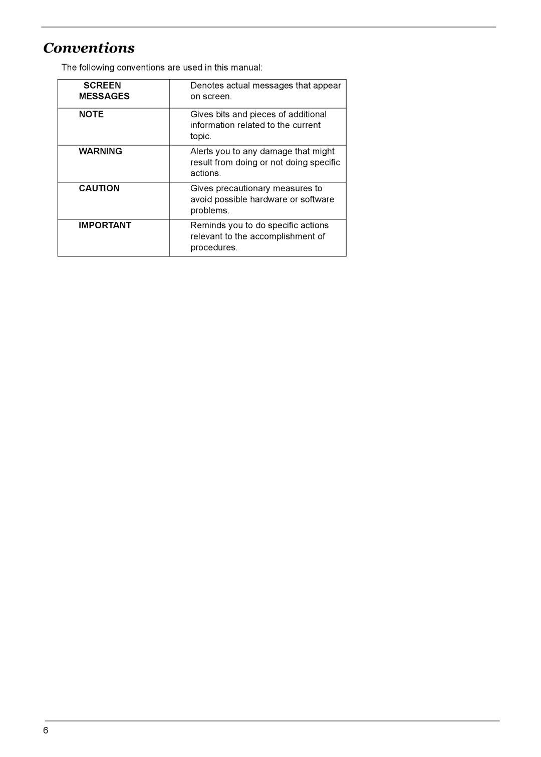 Acer S461, M461, M3600, M5600 manual Conventions, Messages 