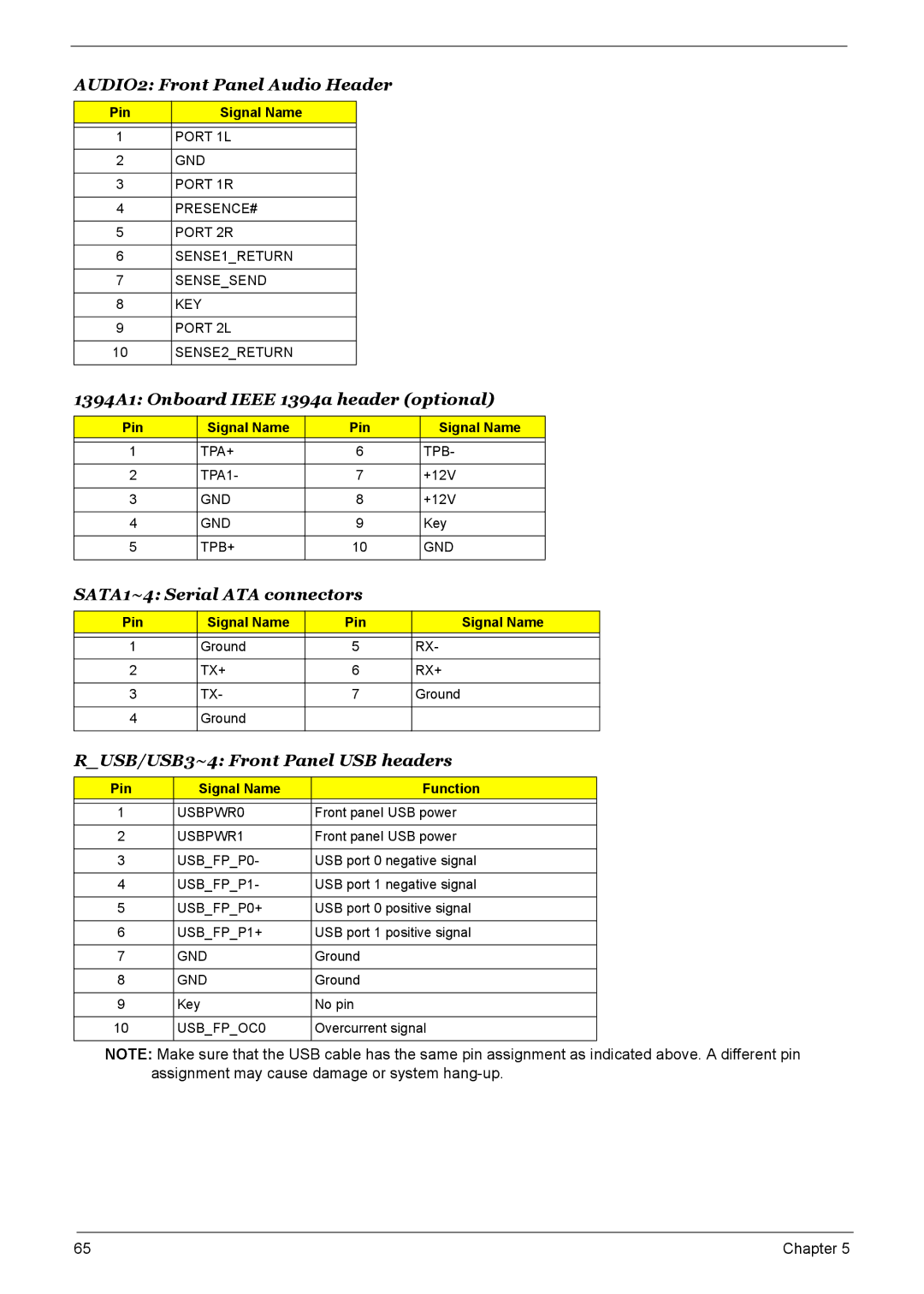 Acer M3600, S461, M461, M5600 manual 1394A1 Onboard Ieee 1394a header optional 