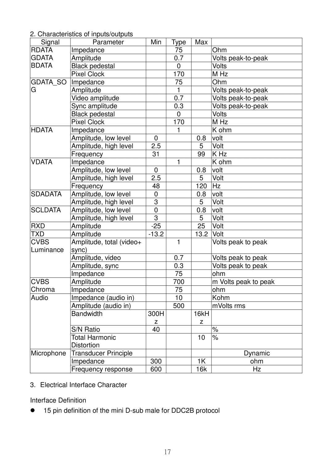 Acer S5301WB, S5201B service manual Rdata, Bdata, Gdataso, Hdata, Vdata, Sdadata, Scldata, Rxd, Txd, Cvbs 