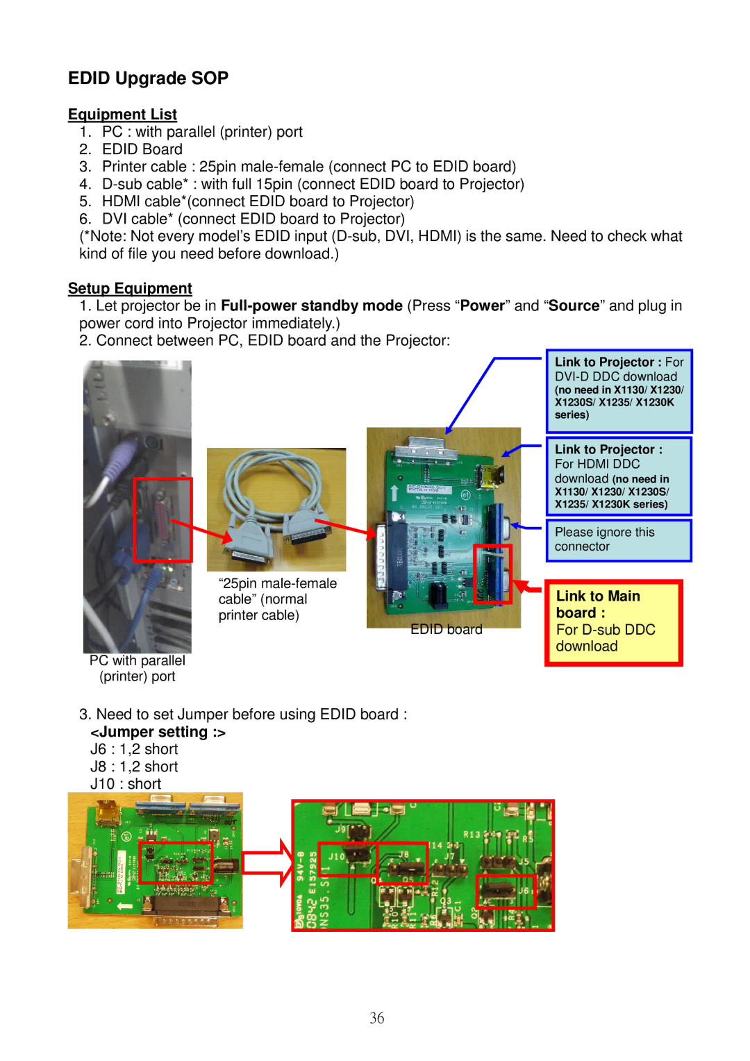 Acer S5301WB, S5201B service manual Edid Upgrade SOP, Equipment List, Setup Equipment 