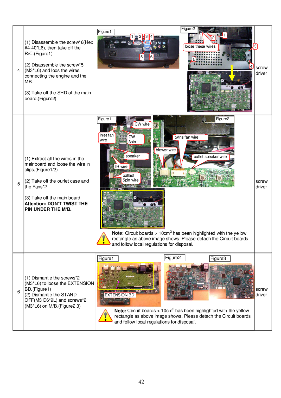 Acer S5301WB, S5201B service manual Disassemble the screw*6Hex 