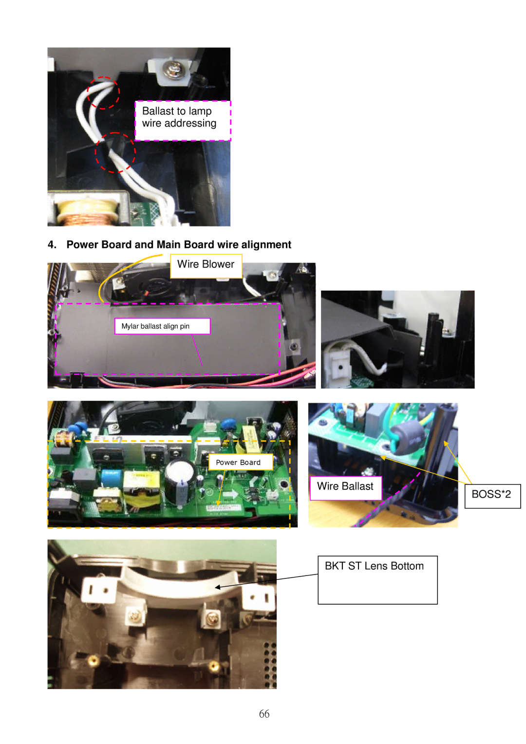 Acer S5301WB, S5201B service manual BOSS*2 