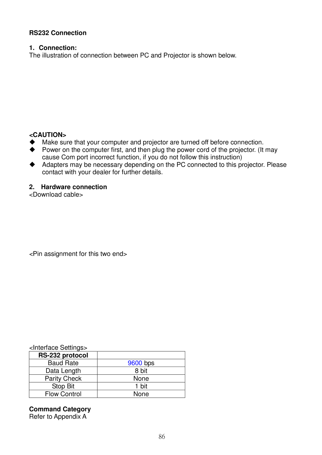 Acer S5301WB, S5201B service manual RS232 Connection, RS-232 protocol, Command Category 