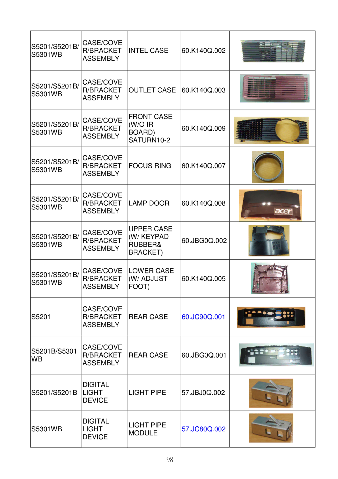 Acer S5201 CASE/COVE Intel Case, CASE/COVE Outlet Case, Bracket Assembly CASE/COVE Front Case, Keypad Bracket, Light 