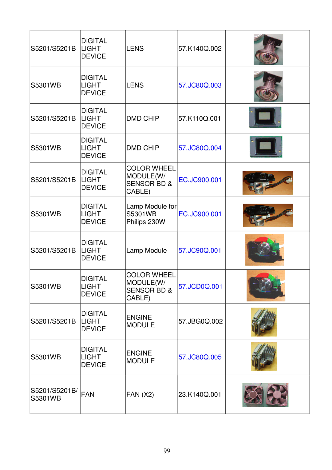 Acer S5301WB Light Lens, Light DMD Chip, Device Digital Color Wheel Modulew, Sensor BD Device Cable Digital, Fan 