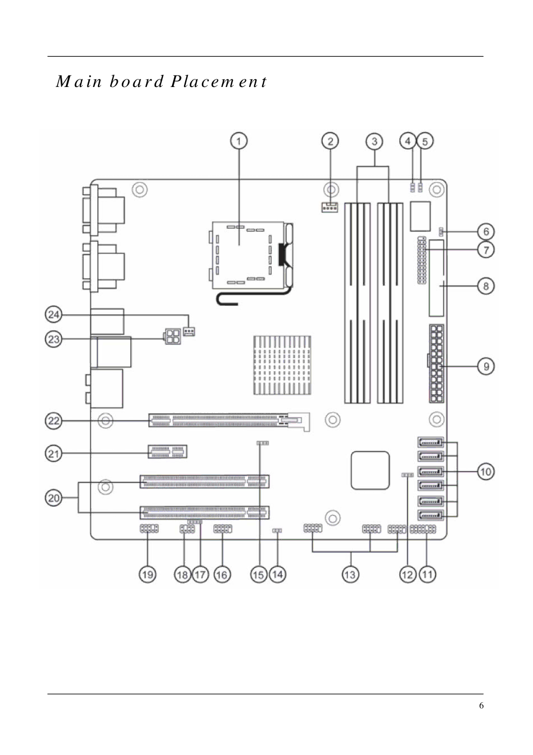 Acer S670G, M670G manual Main board Placement 