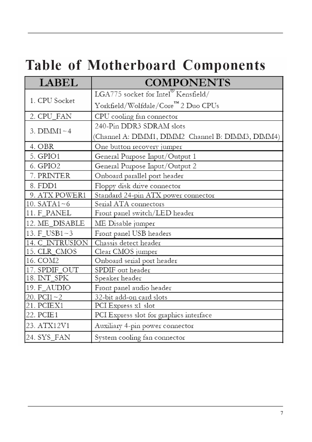 Acer S670G, M670G manual 