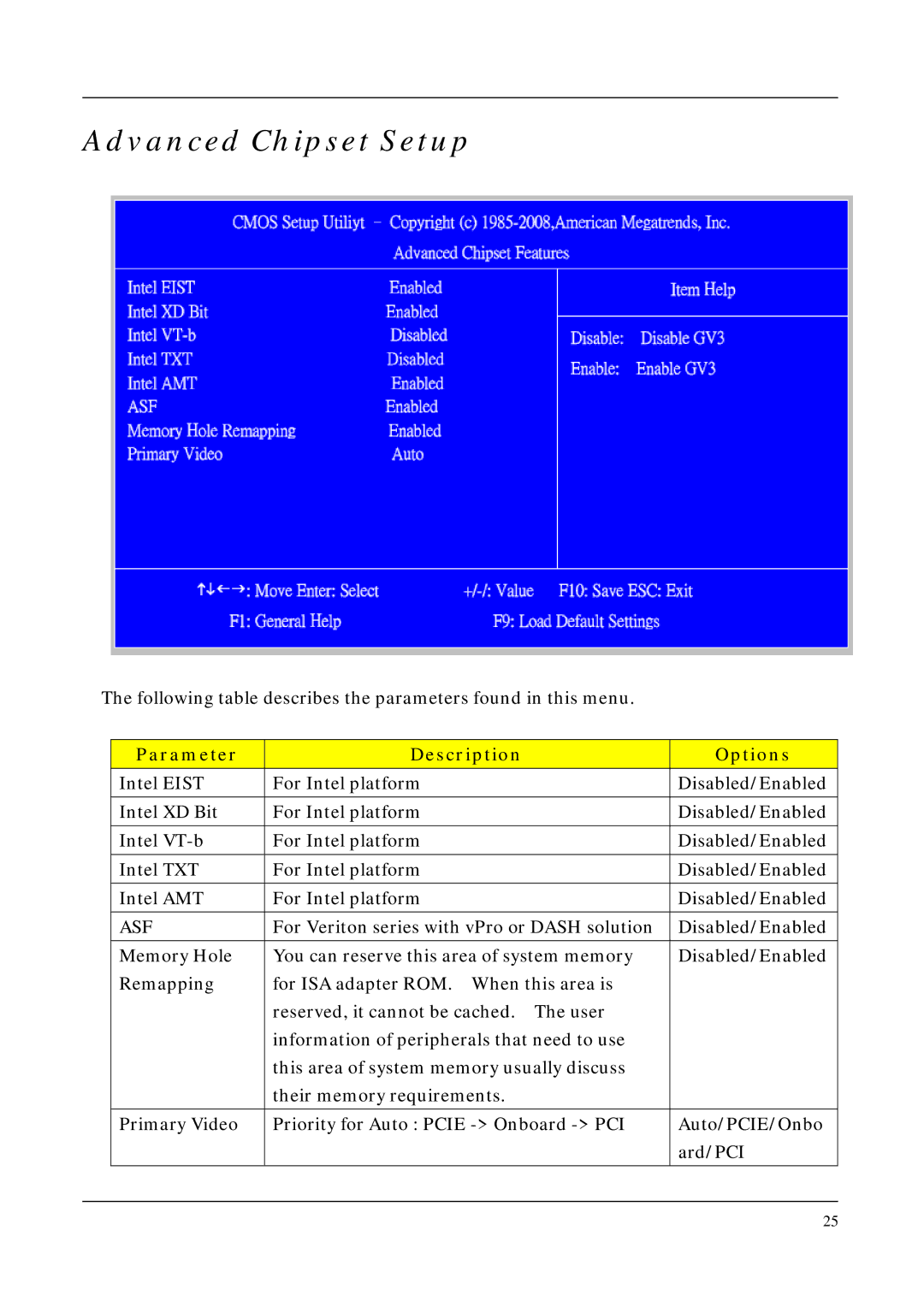 Acer M670G, S670G manual Advanced Chipset Setup, Asf 