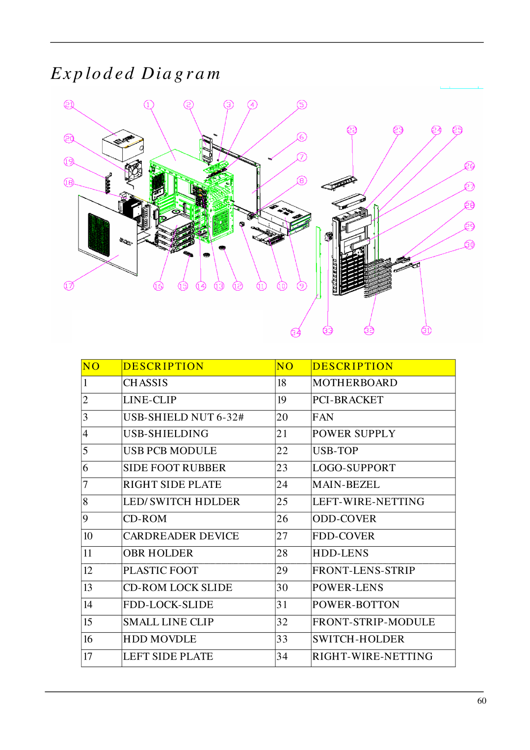 Acer S670G, M670G manual Exploded Diagram, Description 