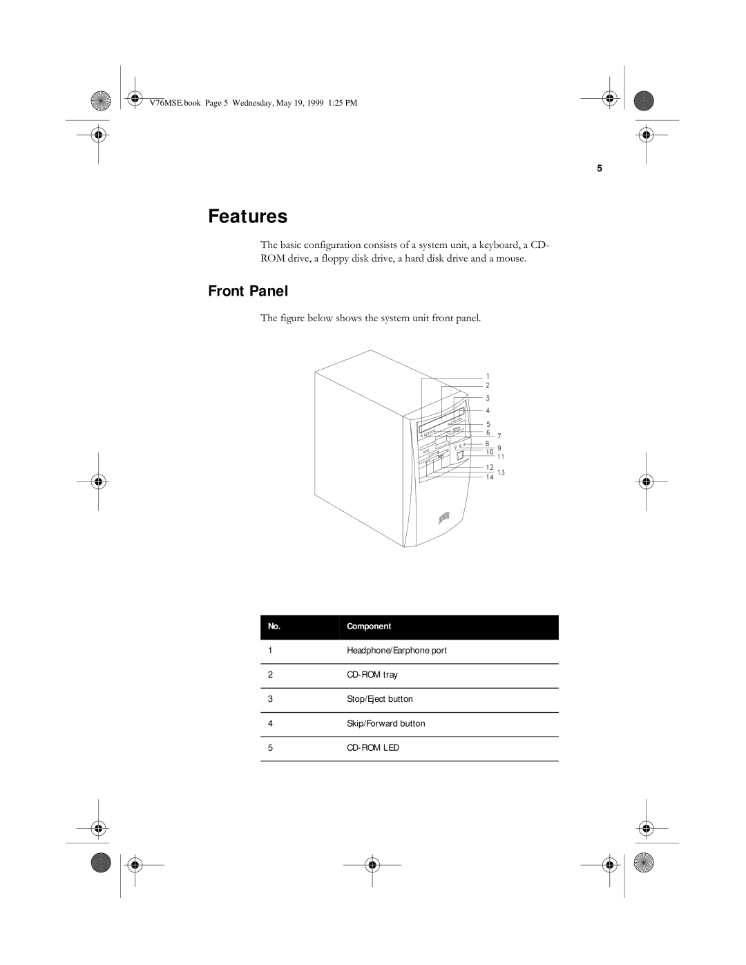 Acer SE manual Features, Front Panel, $% 