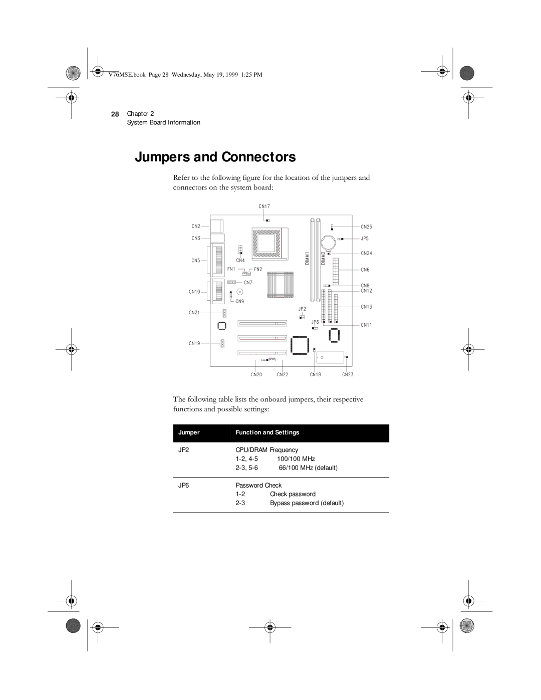 Acer SE manual Jumpers and Connectors 