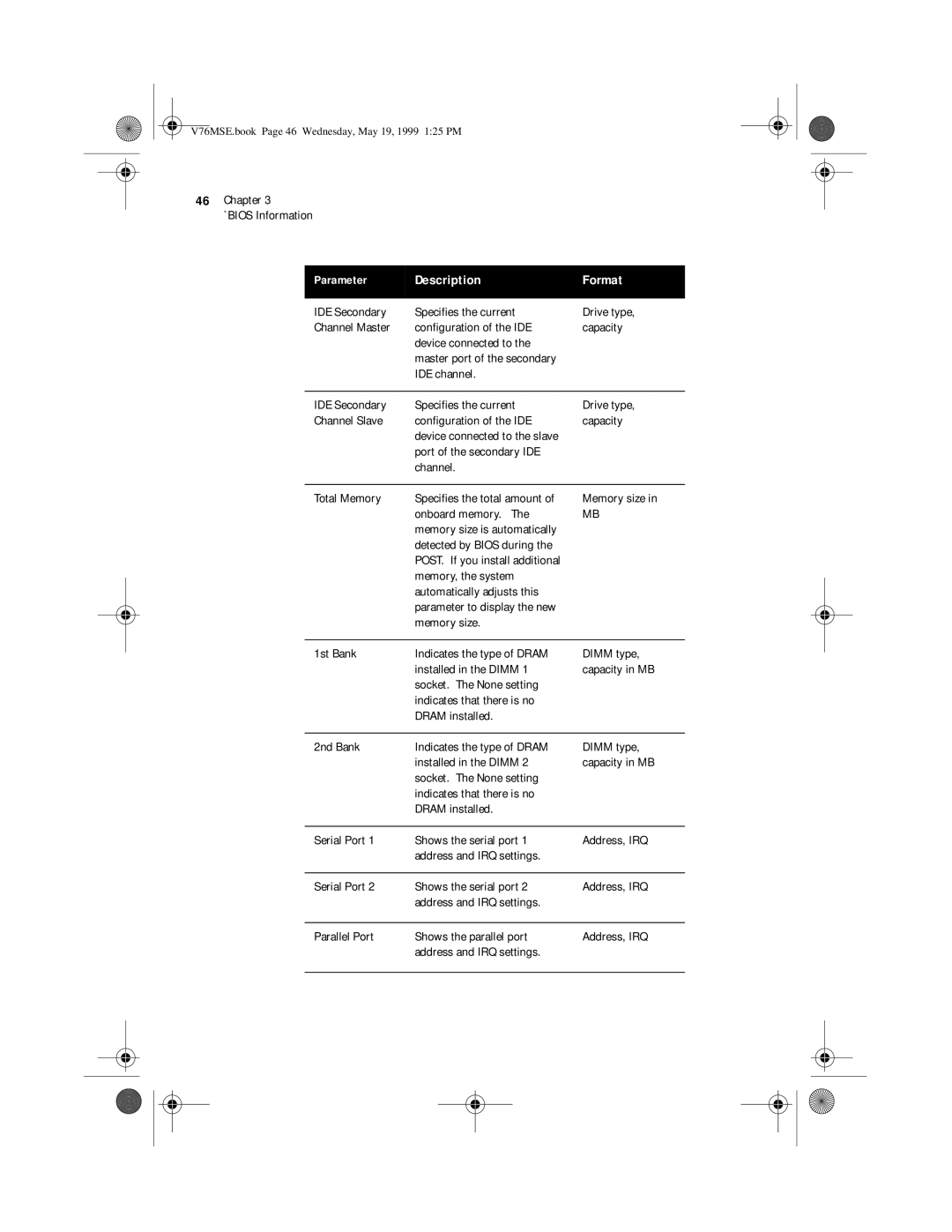 Acer manual V76MSE.book Page 46 Wednesday, May 19, 1999 125 PM 