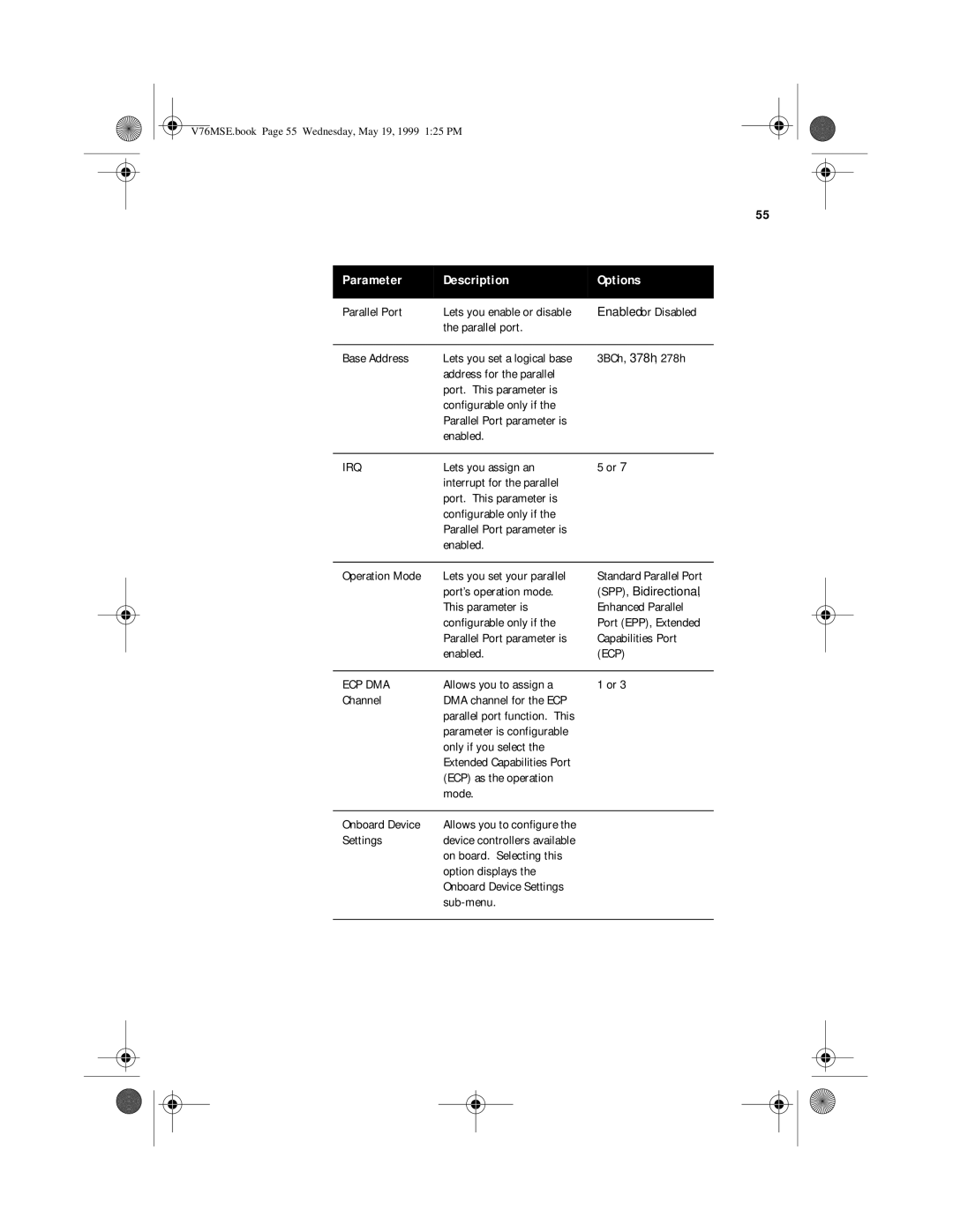 Acer SE manual Port’s operation mode, Ecp Dma 