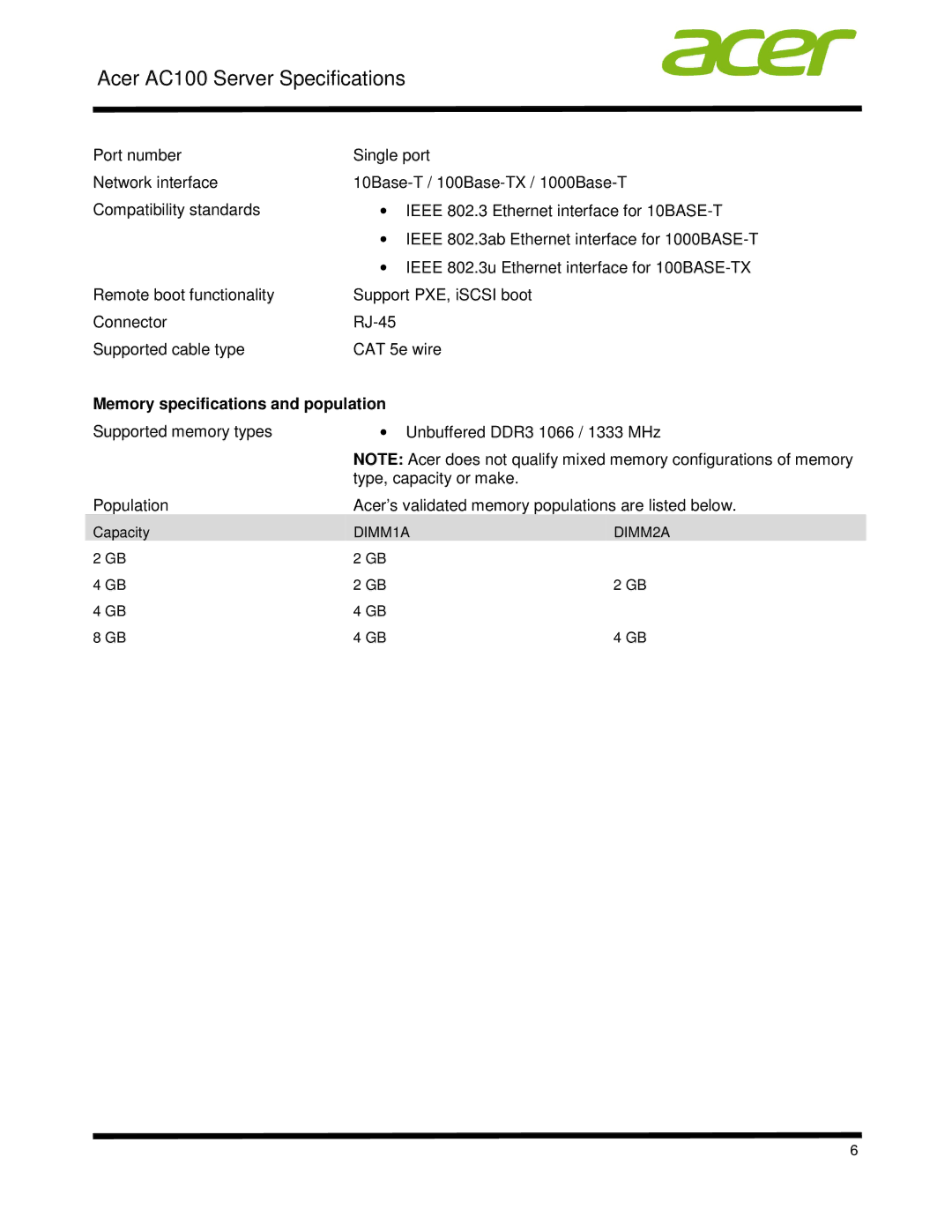 Acer STR7LAA001 Memory specifications and population 