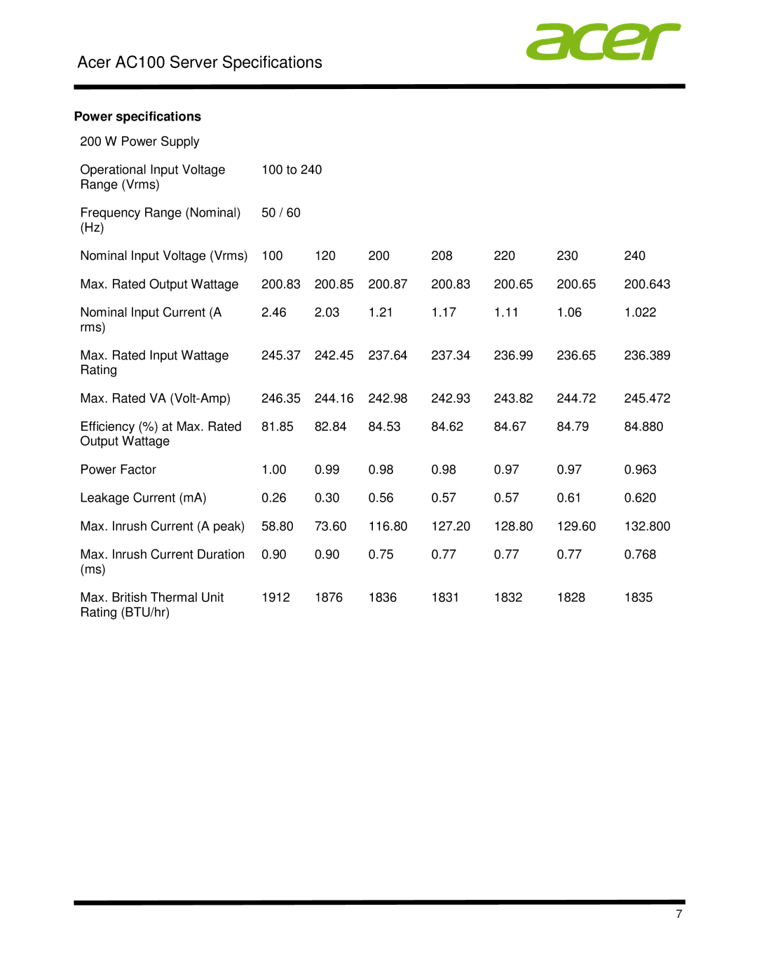 Acer STR7LAA001 Power specifications 