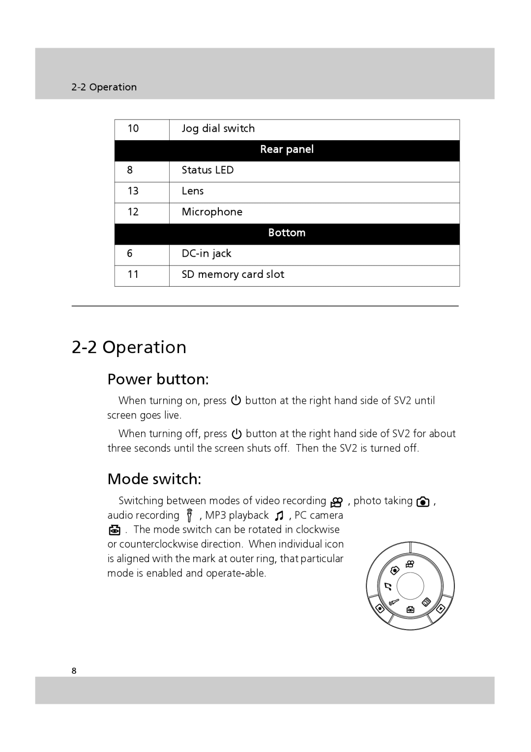 Acer SV-200 manual Operation, Power button, Mode switch 