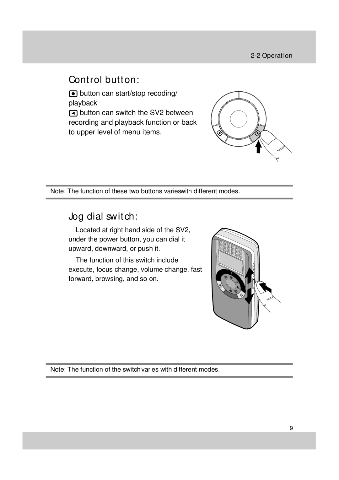 Acer SV-200 manual Control button, Jog dial switch 