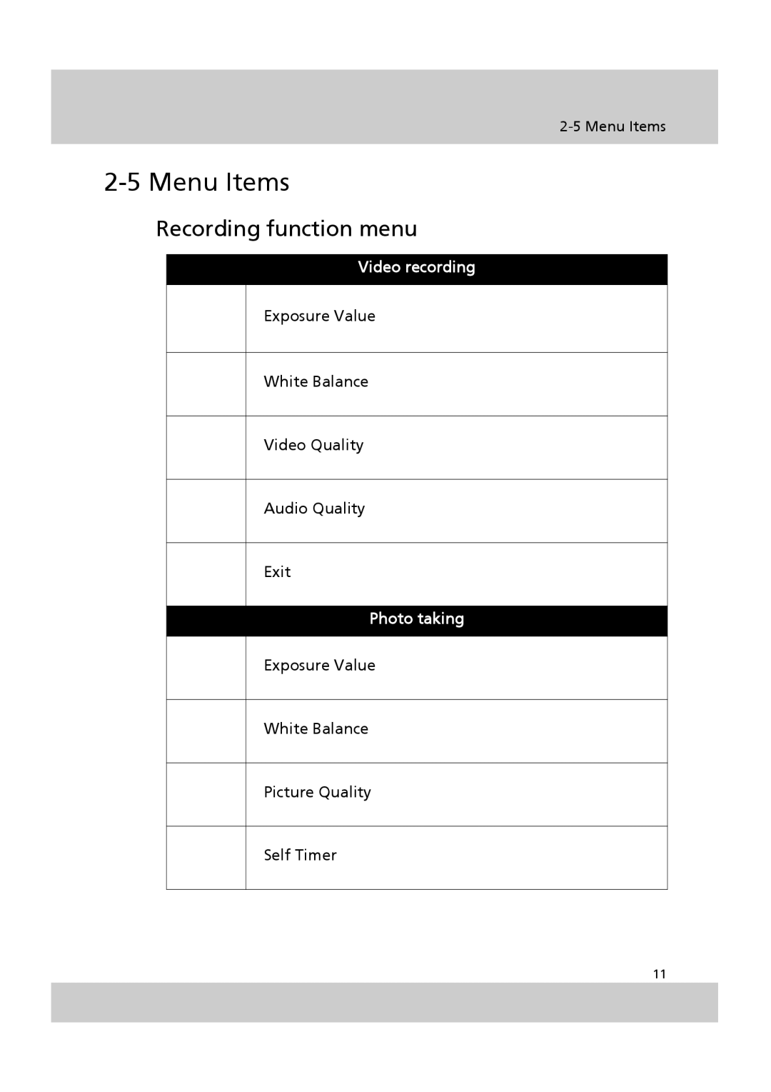 Acer SV-200 manual Menu Items, Recording function menu 