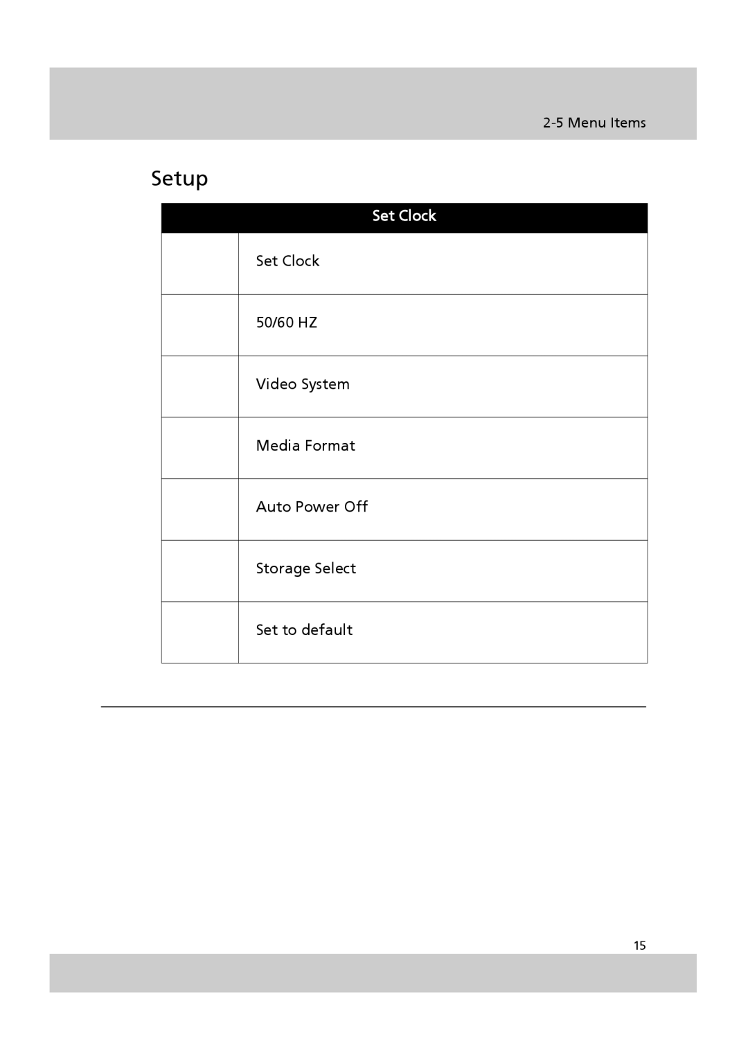 Acer SV-200 manual Setup, Set Clock 