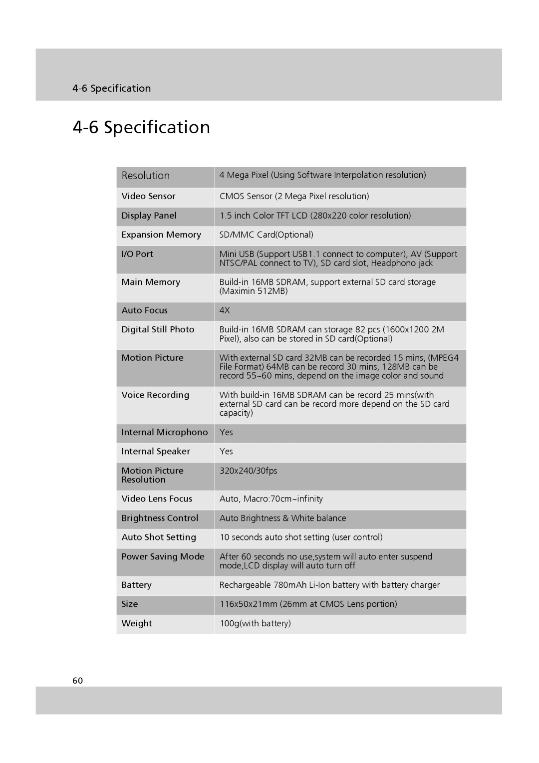 Acer SV-200 manual Specification, Resolution 