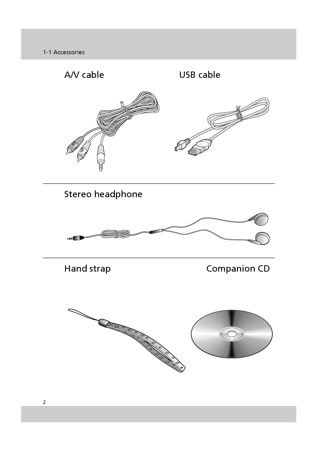 Acer SV-200 manual Cable, Stereo headphone Hand strap Companion CD 