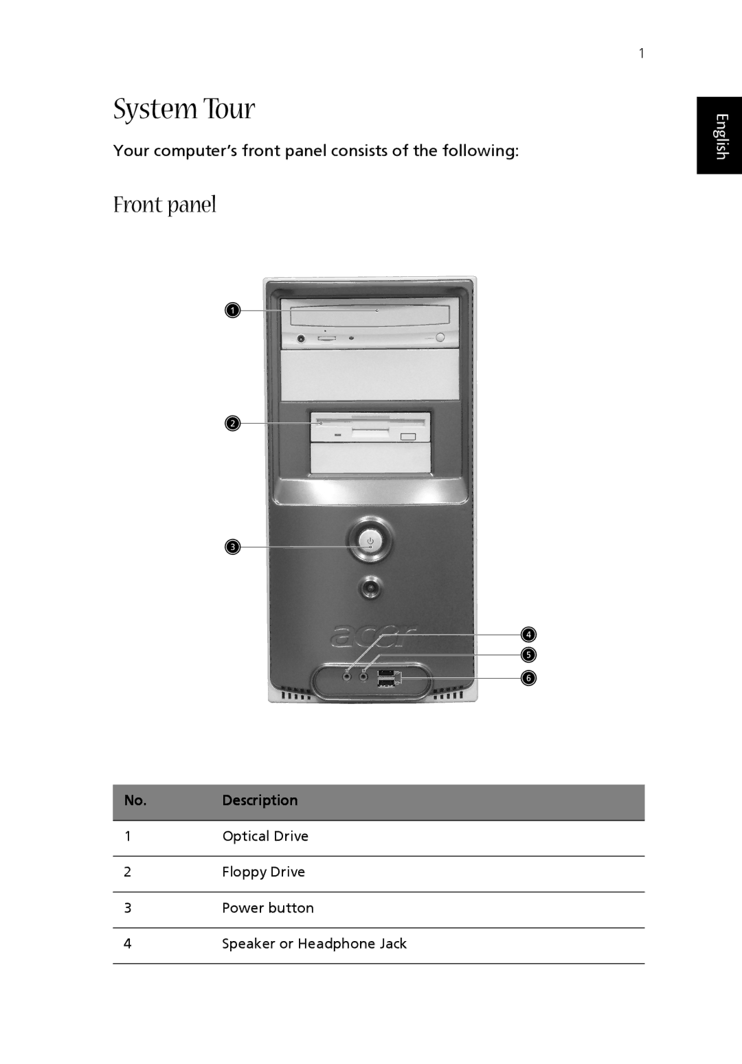 Acer T100 manual System Tour, Front panel 