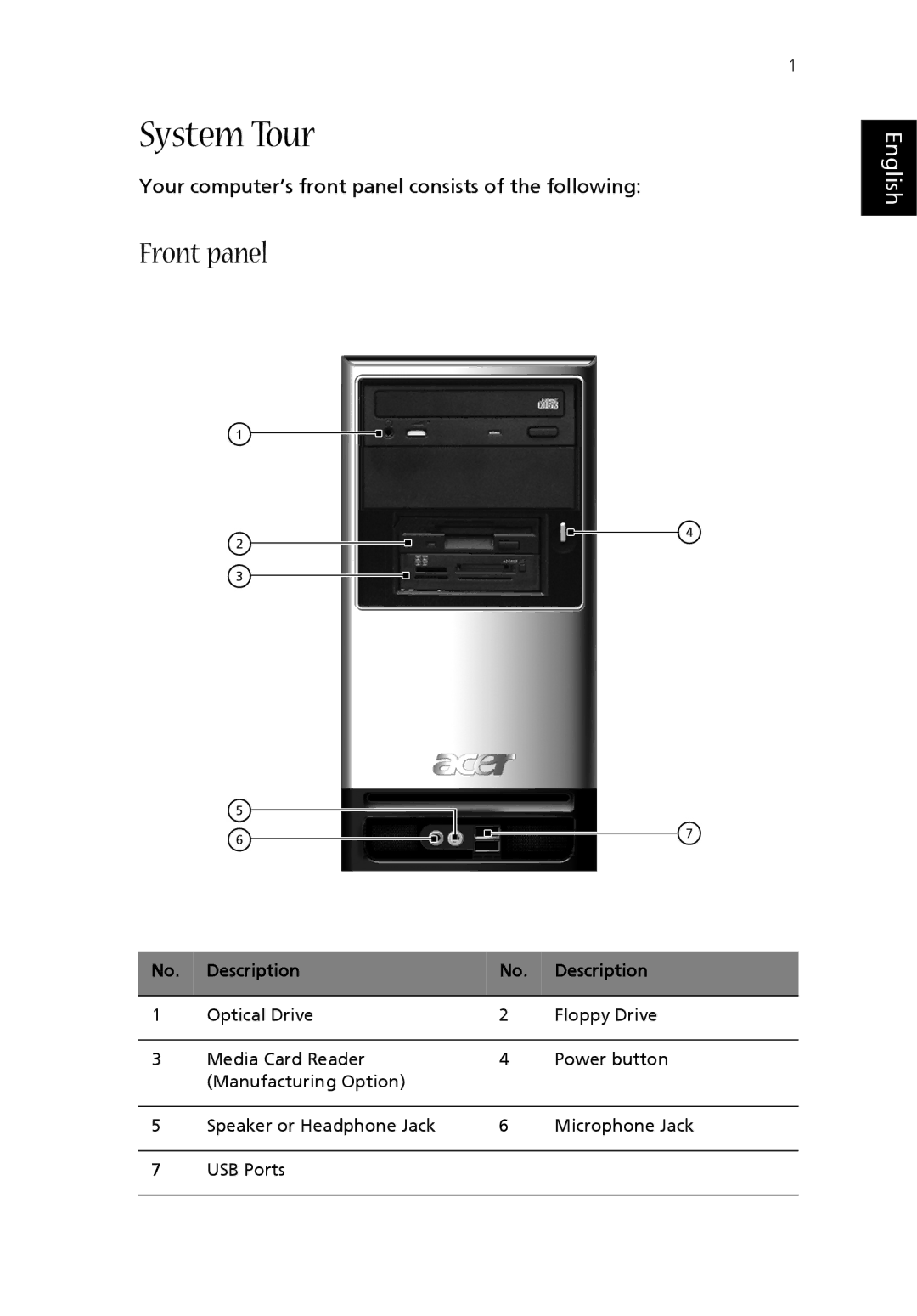 Acer T330 manual System Tour, Front panel 