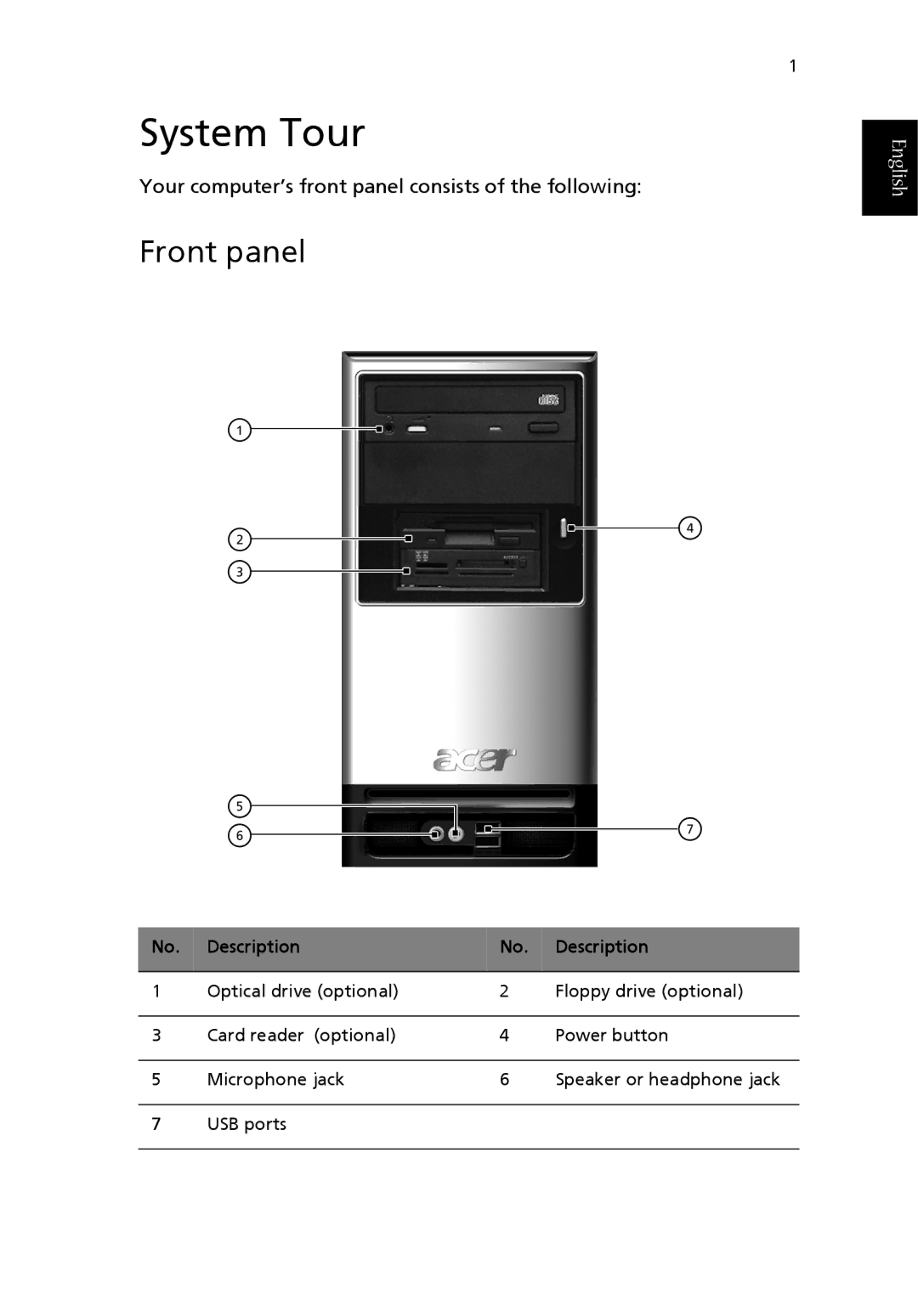 Acer T650A manual System Tour, Front panel 