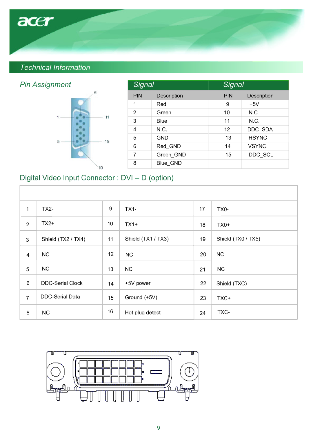 Acer TCO03 installation instructions Technical Information, Signal 