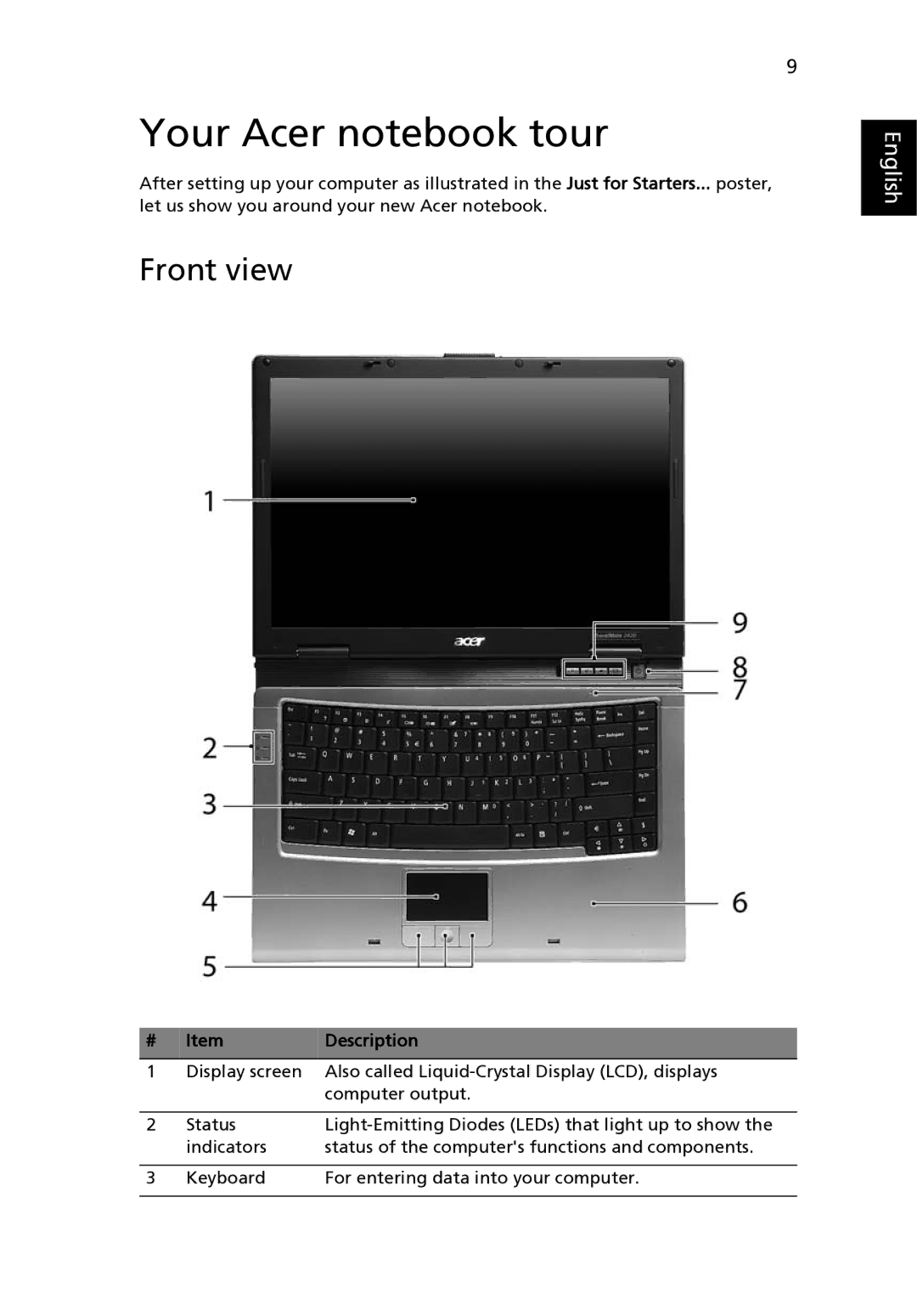 Acer TravelMate 2420 manual Your Acer notebook tour, Front view, Description 