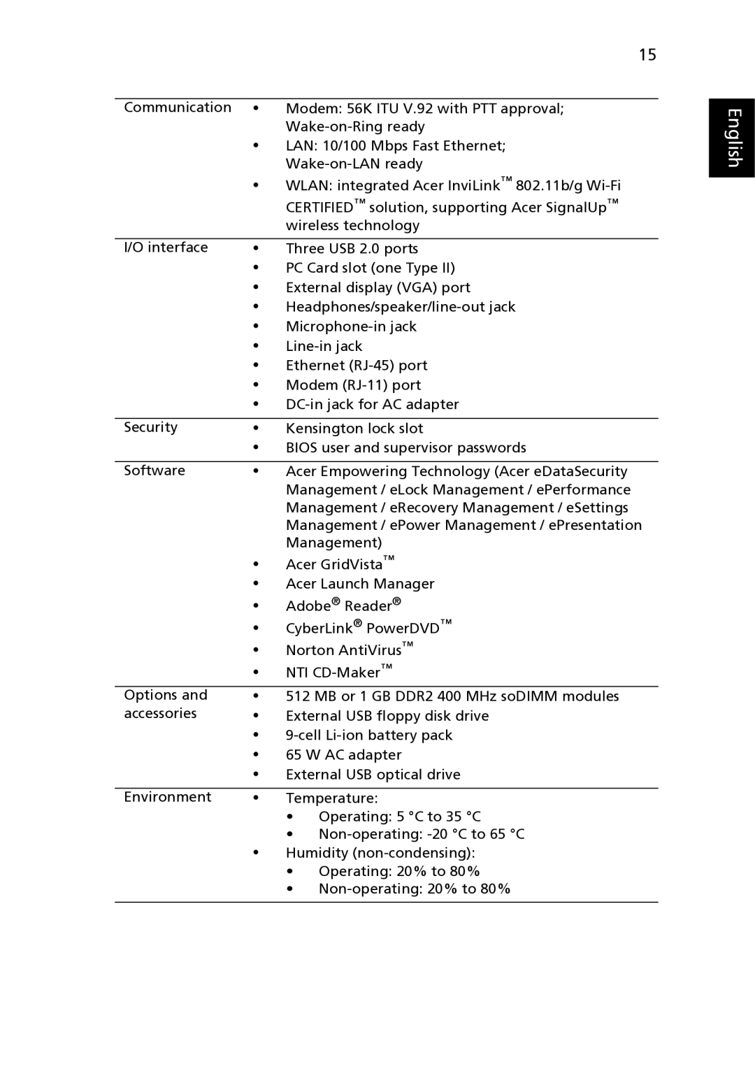 Acer TravelMate 2420 manual English 