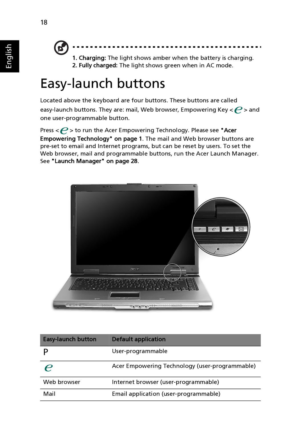 Acer TravelMate 2420 manual Easy-launch buttons, Easy-launch button Default application 