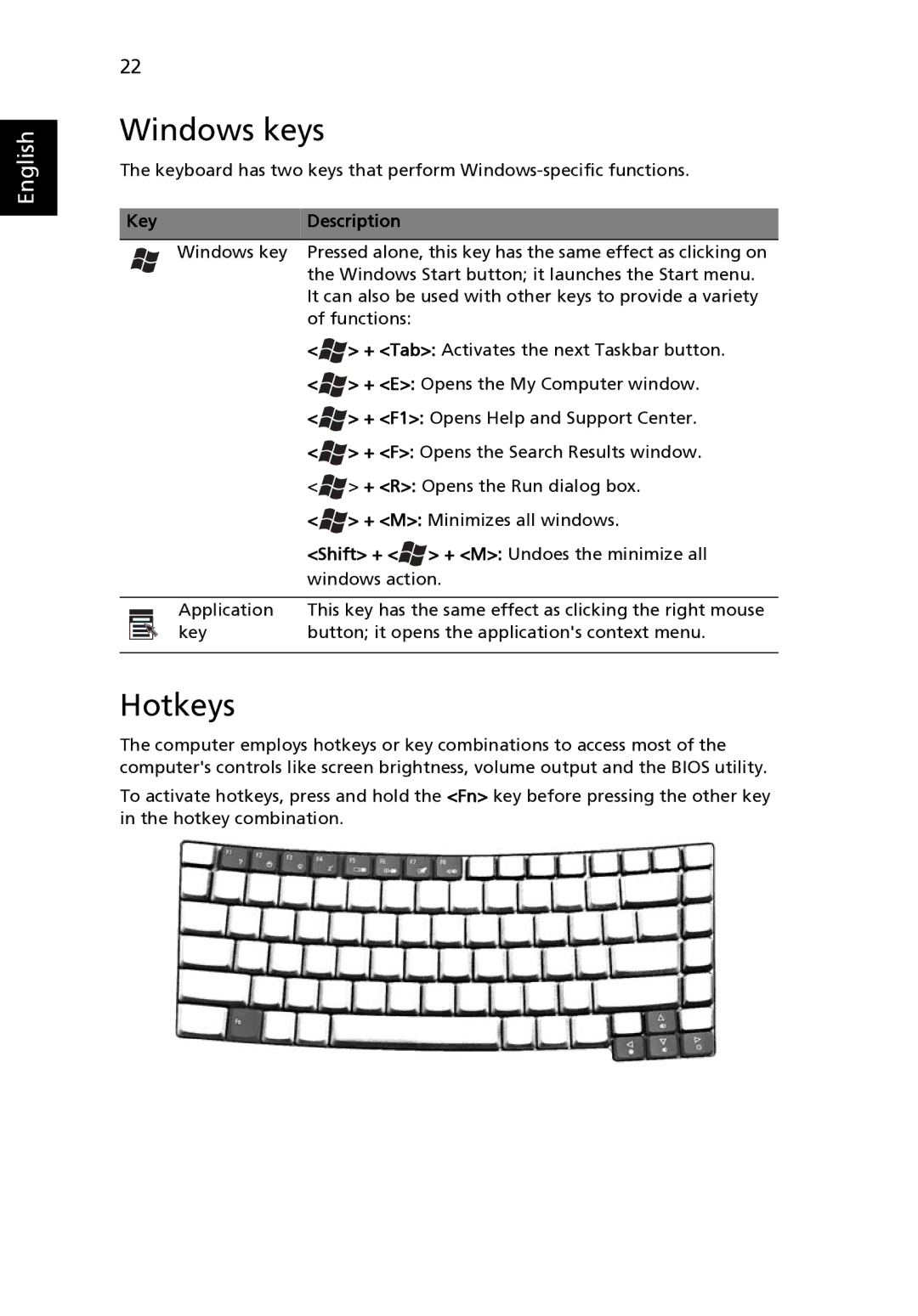 Acer TravelMate 2420 manual Windows keys, Hotkeys, Key Description 