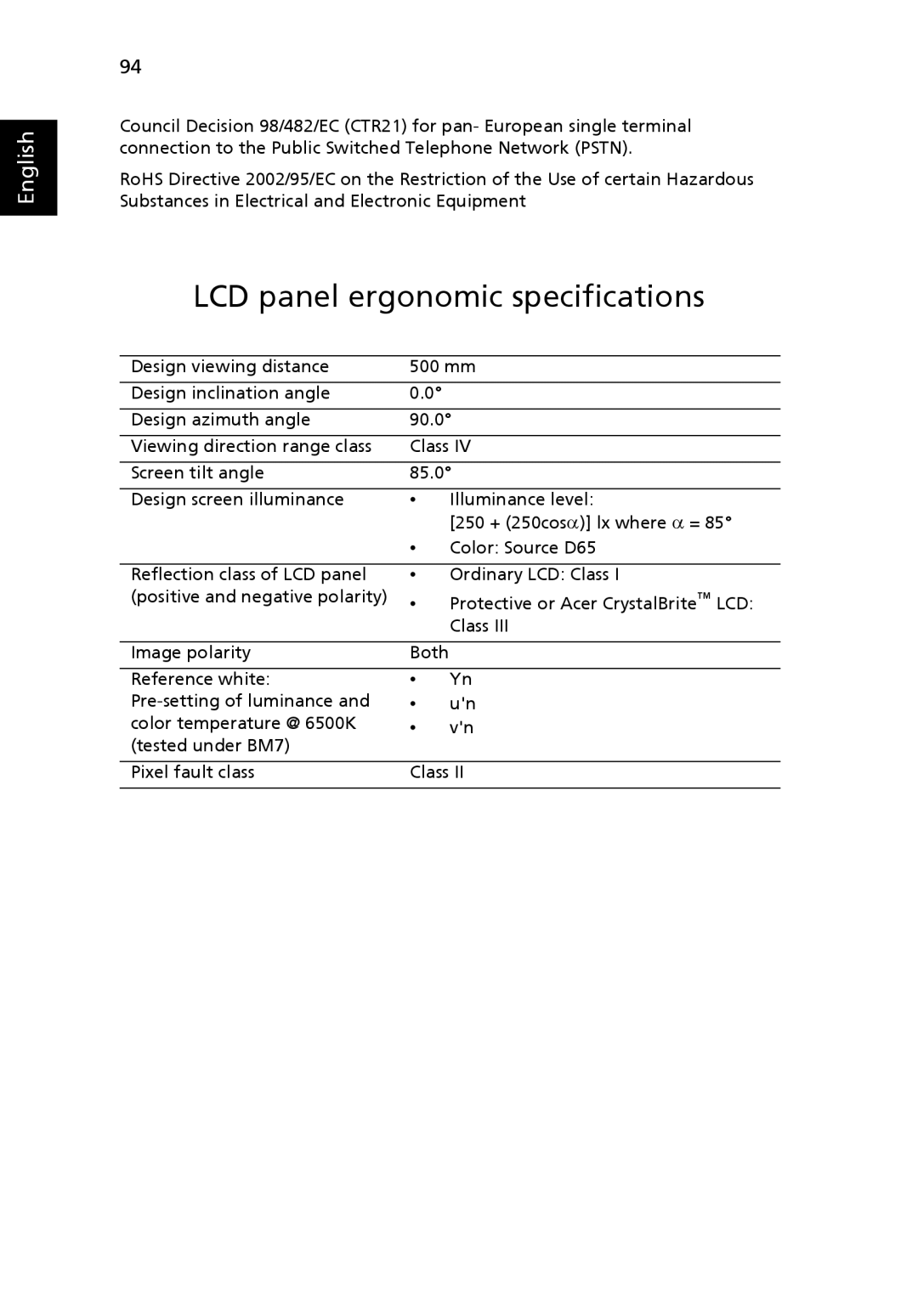 Acer TravelMate 3260, TravelMate 3270, TravelMate 2480 manual LCD panel ergonomic specifications 