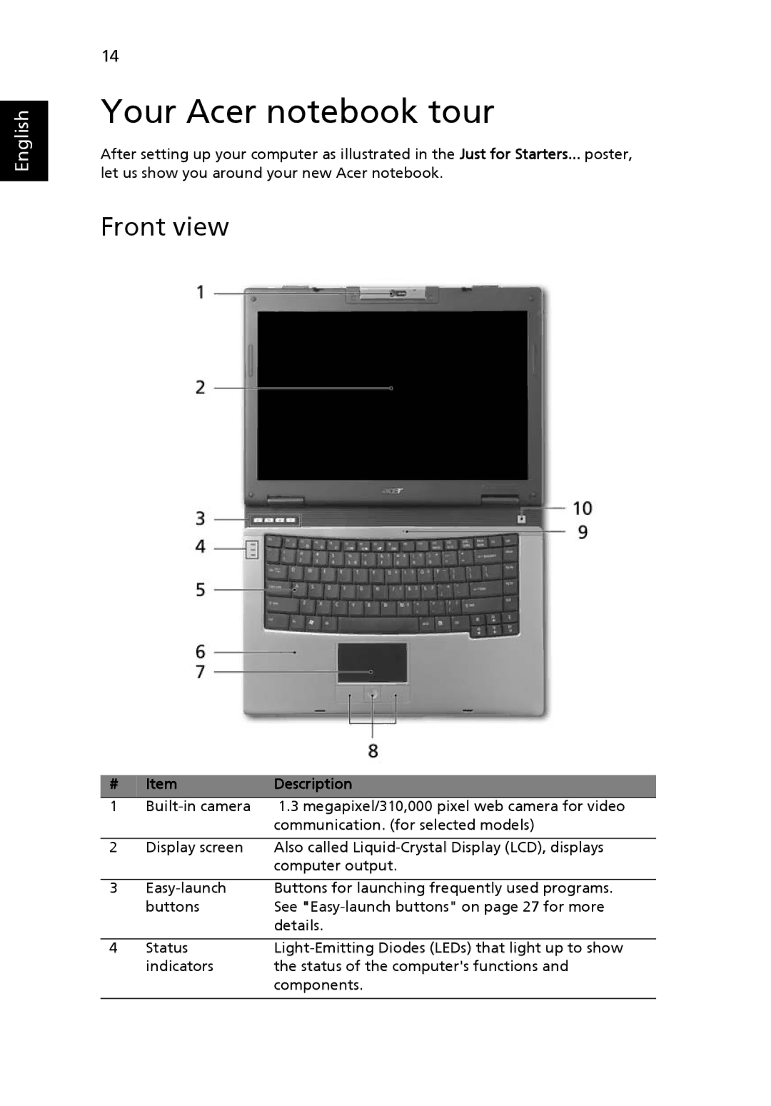 Acer TravelMate 2480, TravelMate 3270, TravelMate 3260 manual Your Acer notebook tour, Front view, Description 