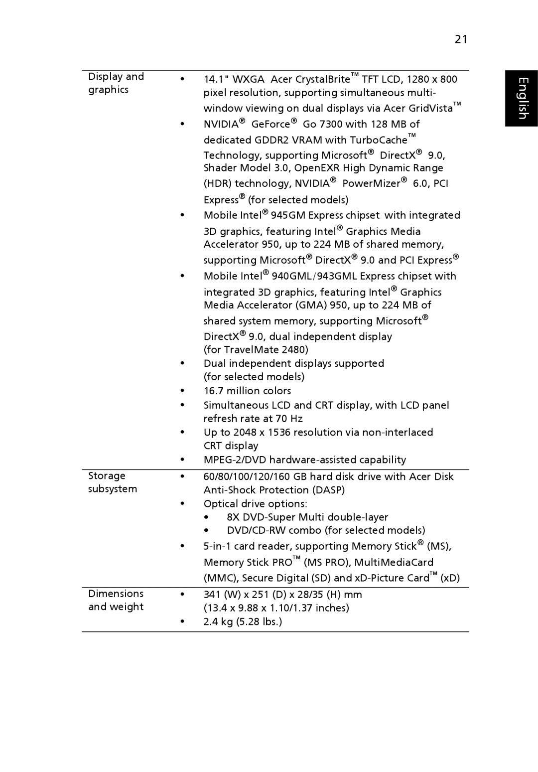 Acer TravelMate 3270, TravelMate 3260, TravelMate 2480 manual English 