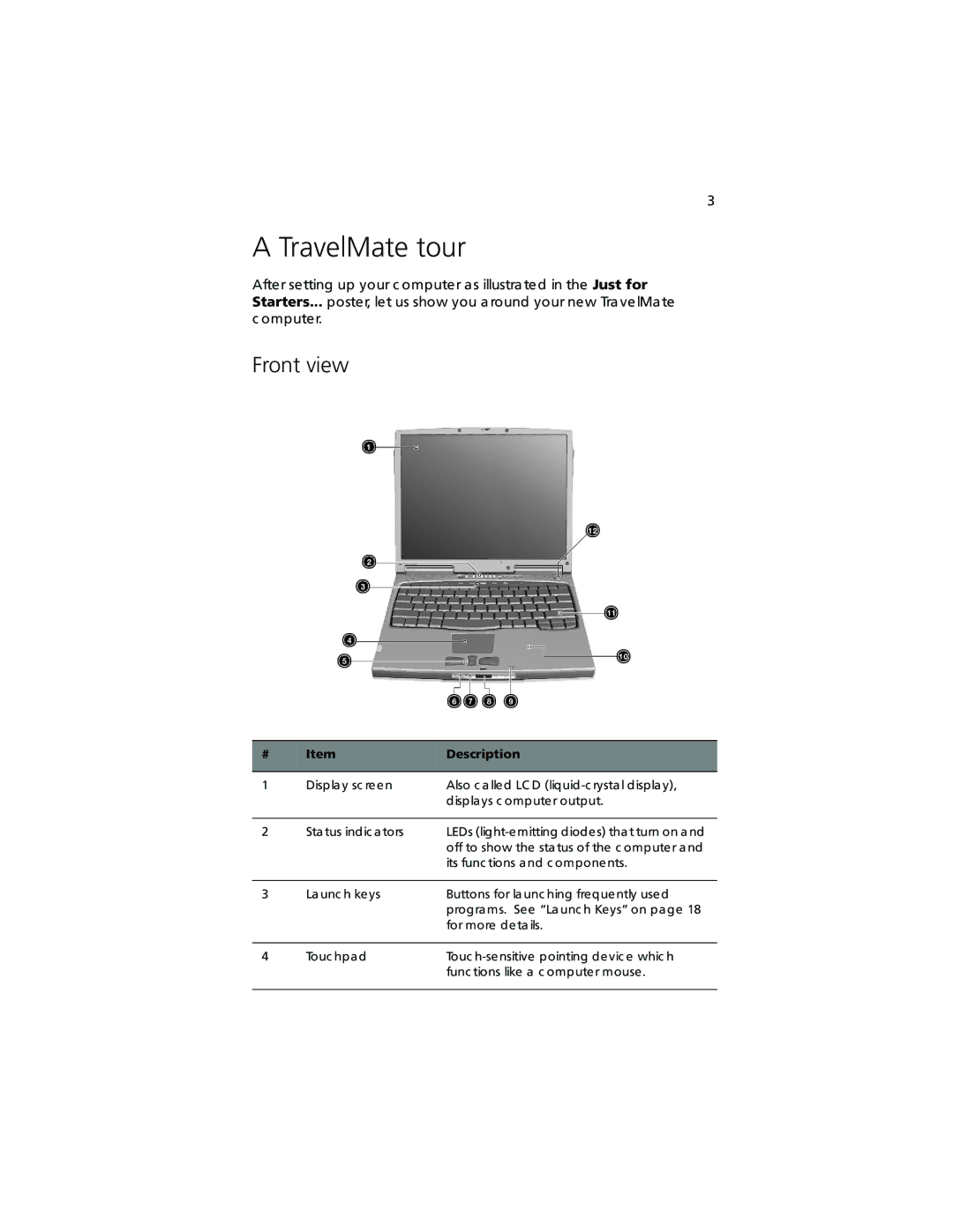 Acer TravelMate 360 manual TravelMate tour, Front view, Description 