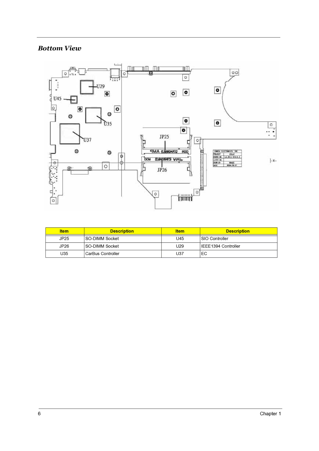 Acer TravelMate 4050 manual Bottom View 