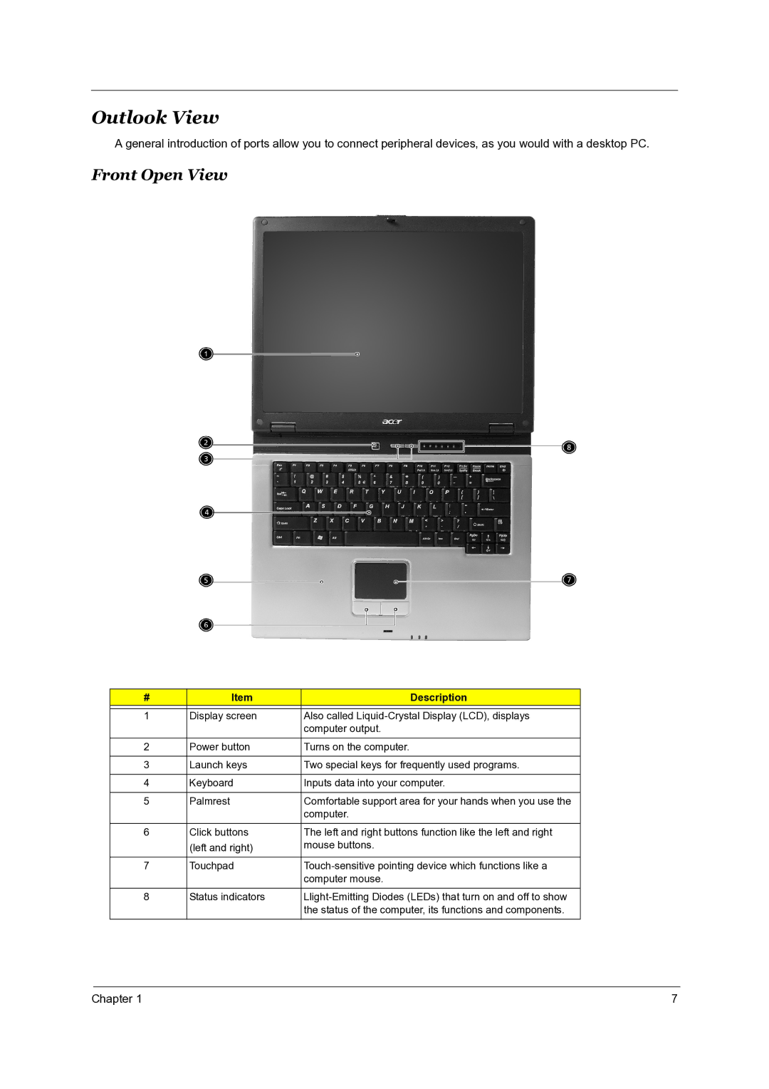 Acer TravelMate 4050 manual Outlook View, Front Open View 