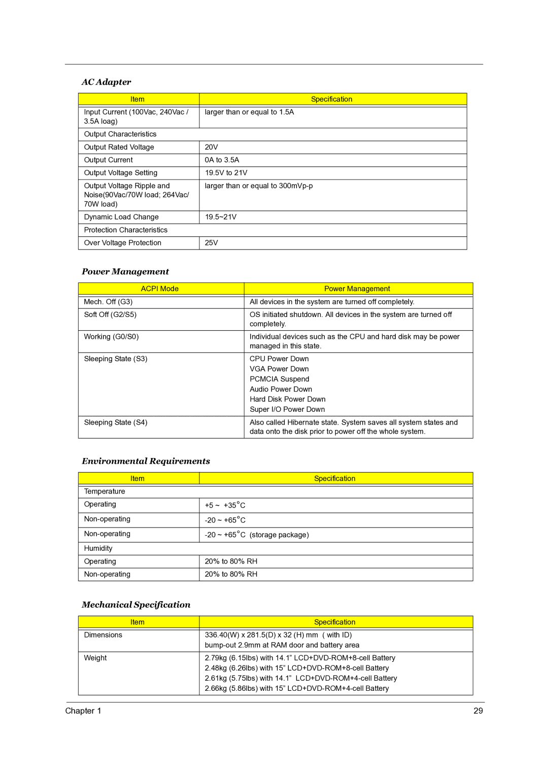 Acer TravelMate 4050 manual Power Management 