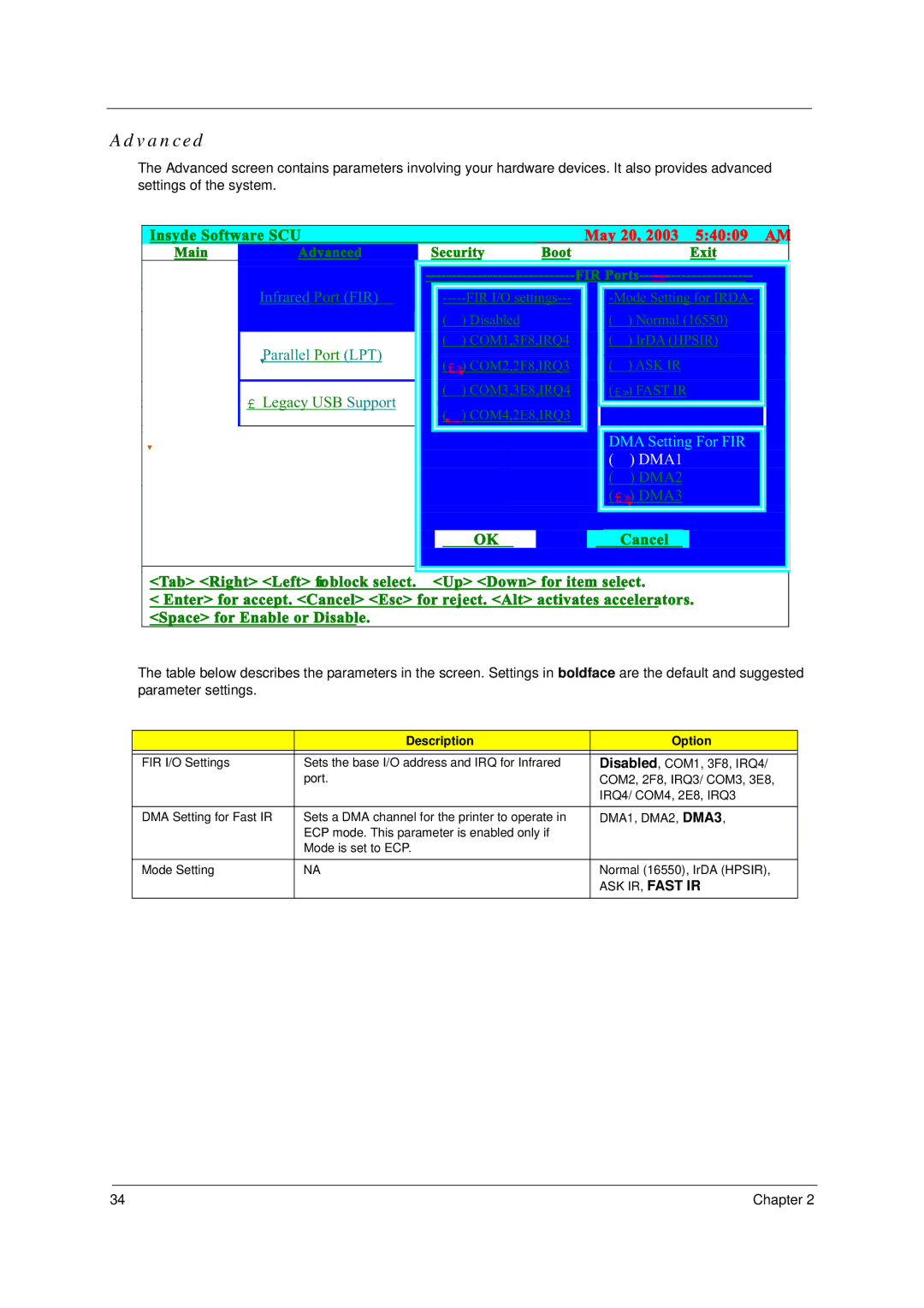 Acer TravelMate 4050 manual Advanced, Description Option, DMA1, DMA2, DMA3, ASK IR, Fast IR 